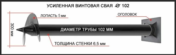Купить сваи толщиной стенок от 6 мм в Тайшете по цене 1427 рублей | Интернет-магазин свай